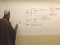 [Lesson 03] Tajweed - Learning Quraan - H.I. Abbas Ayleya - English