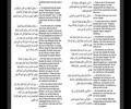 Day 2 - Quran Recitation | Shaykh Hamza Sodagar [Arabic]